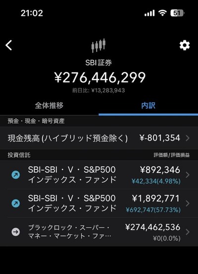 B級グルメ
