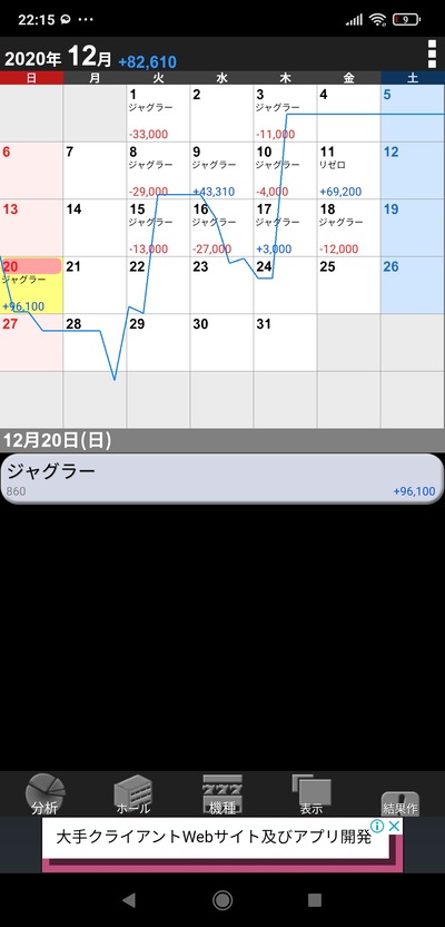 パチンコ・スロットに関連する画像