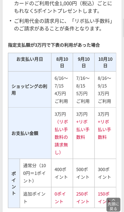 スロットとパチンコのまとめ鈴木さん速報