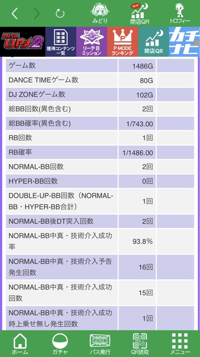 スロットとパチンコのまとめ鈴木さん速報