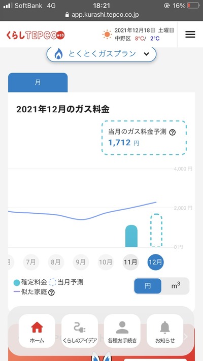 スロットとパチンコのまとめ鈴木さん速報