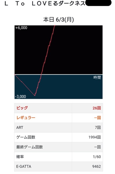★画像説明★