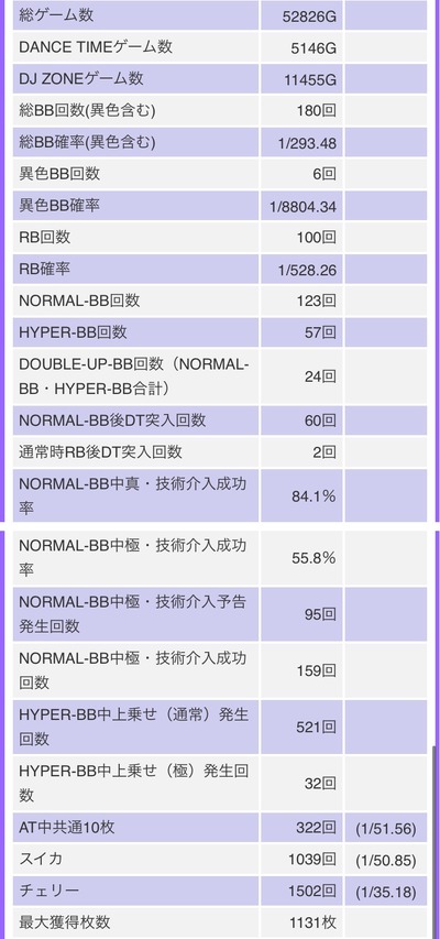 スロットとパチンコのまとめ鈴木さん速報