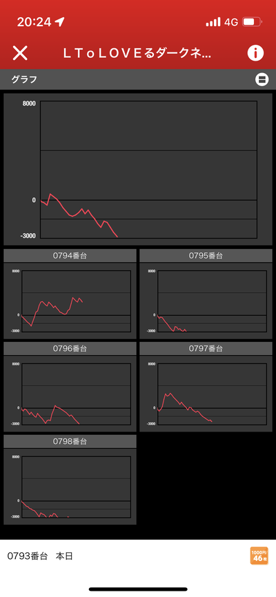 ★画像説明★