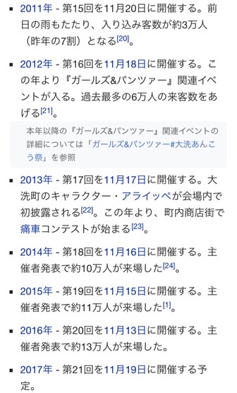 ガールズアンドパンツァー　あんこう祭り　スロット23