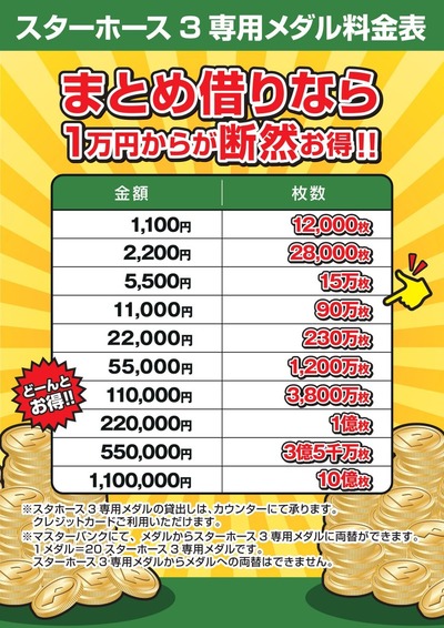 パチンコ・スロット まとめに関連する画像