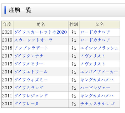 パチンコ・スロットに関連する画像