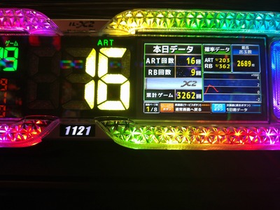 スロットとパチンコのまとめ鈴木さん速報