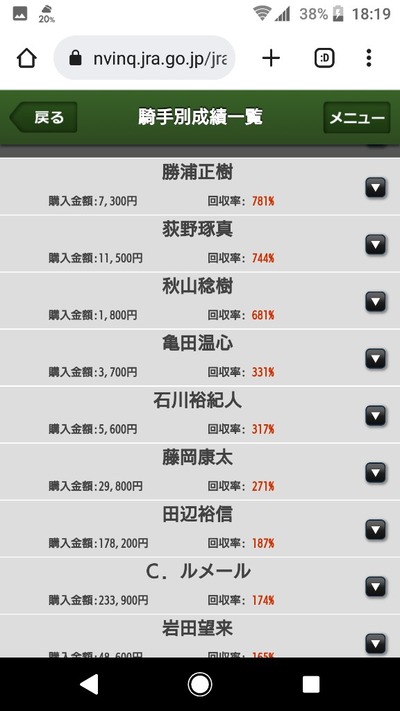 スロットとパチンコのまとめ鈴木さん速報