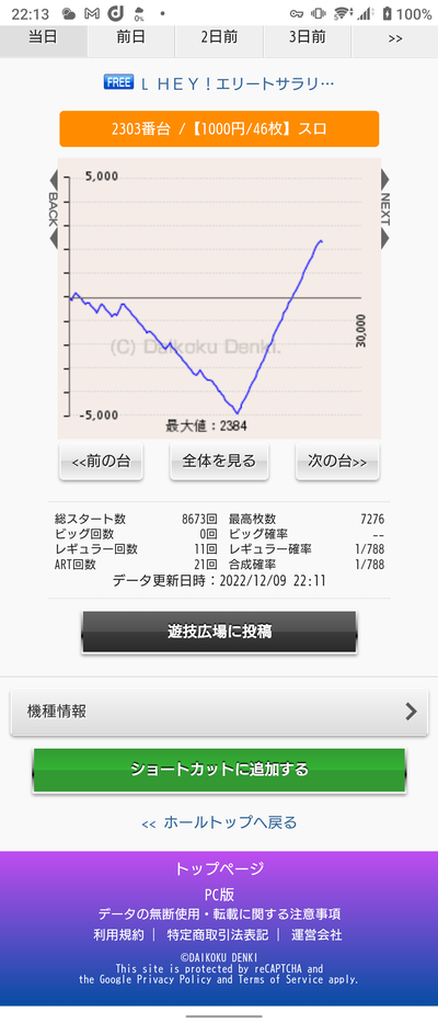 スロットとパチンコのまとめ鈴木さん速報