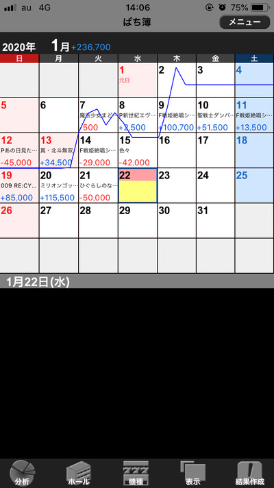 パチンコ・スロットに関連する画像