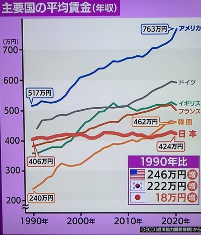 スロットとパチンコのまとめ鈴木さん速報
