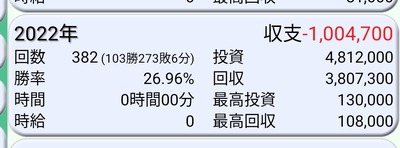 スロットとパチンコのまとめ鈴木さん速報
