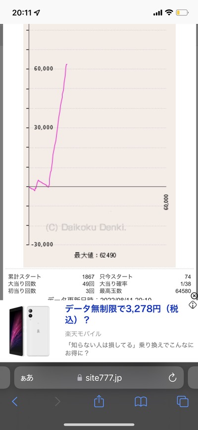 スロットとパチンコのまとめ鈴木さん速報