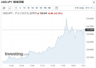 スロットまとめ