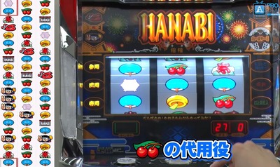 スロットまとめ