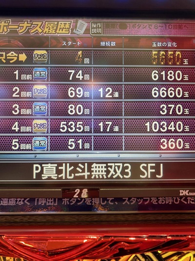 パチンコ・スロットに関連する画像