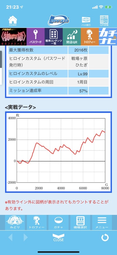 パチンコ・スロットに関連する画像
