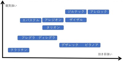 パチンコ・スロットに関連する画像