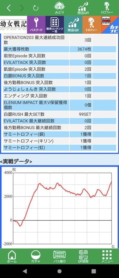 スロットとパチンコのまとめ鈴木さん速報