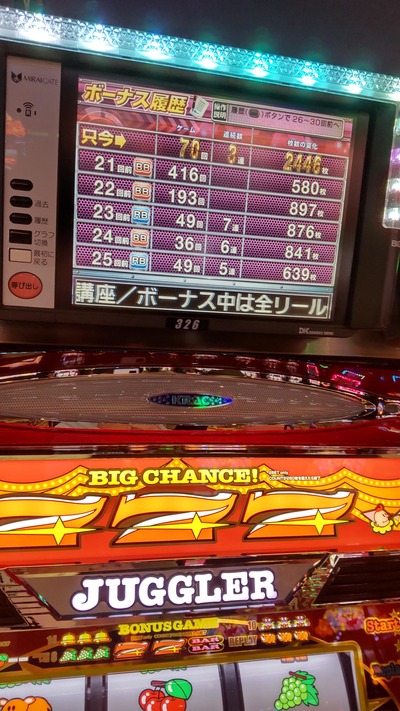 スロットとパチンコのまとめ鈴木さん速報