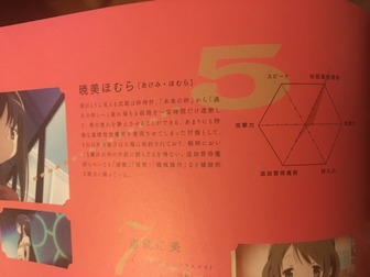 まどマギ 美樹さやか パチンコ スロット 助六 人気に関連する画像8