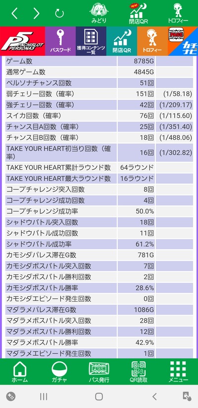 スロットとパチンコのまとめ鈴木さん速報