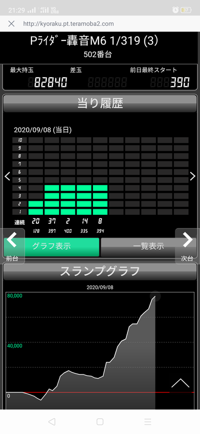 パチンコ・スロット まとめに関連する画像
