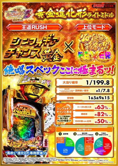 スロットまとめ