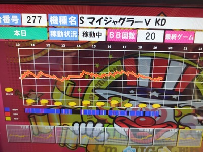 スロットとパチンコのまとめ鈴木さん速報