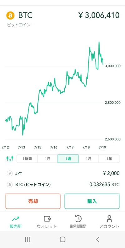 スロットとパチンコのまとめ鈴木さん速報
