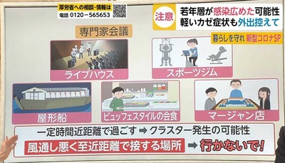 新型コロナウイルスとパチンコ屋