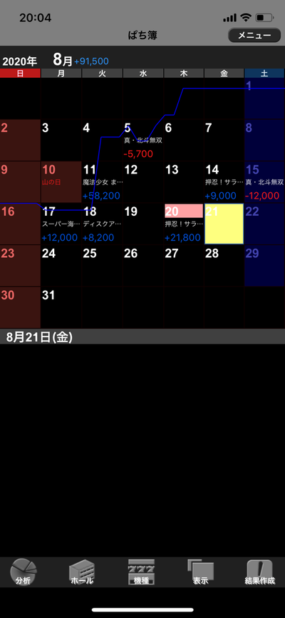 パチンコ・スロット　まとめに関連する画像