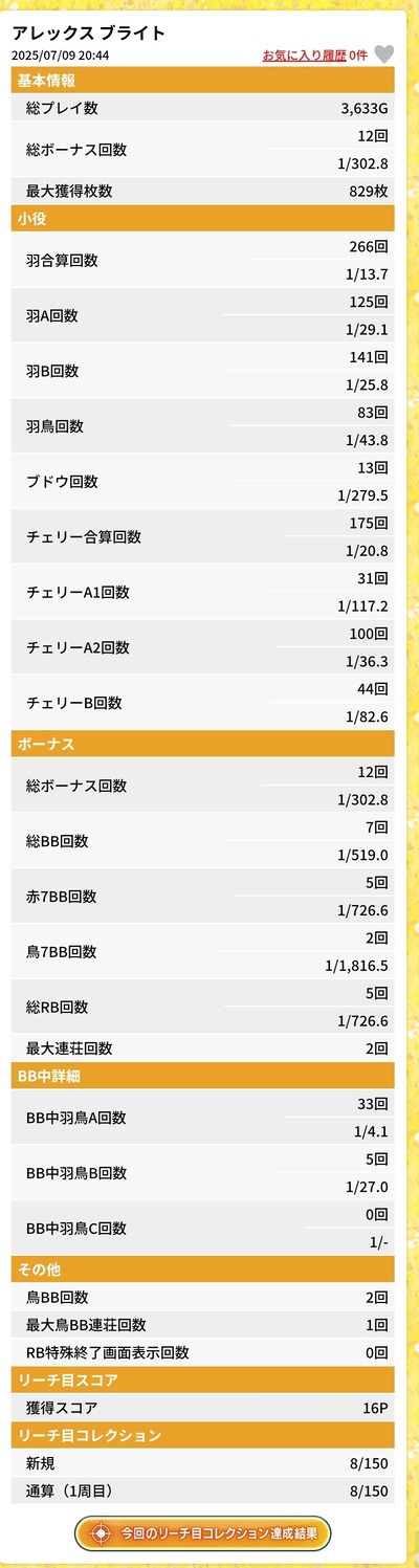 ★画像説明★