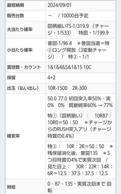 ★画像説明★