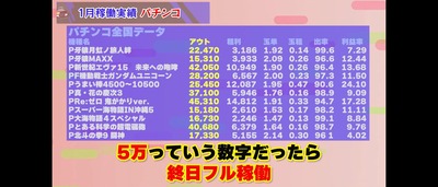 スロットとパチンコのまとめ鈴木さん速報