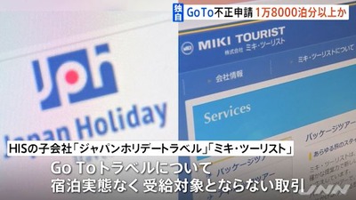 スロットまとめ