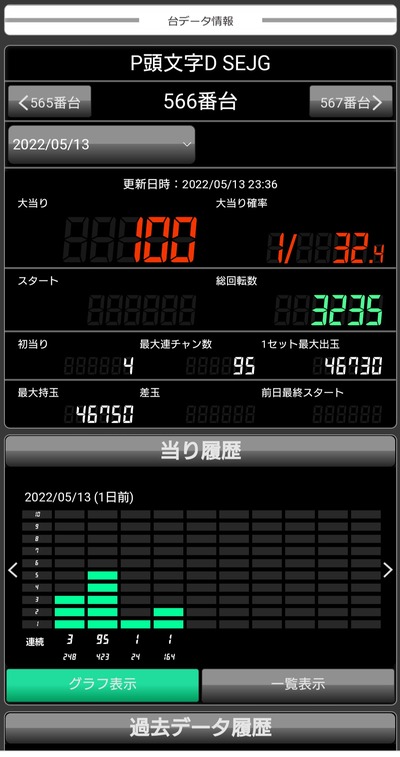 スロットとパチンコのまとめ鈴木さん速報