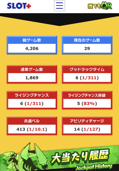 スロットとパチンコのまとめ鈴木さん速報