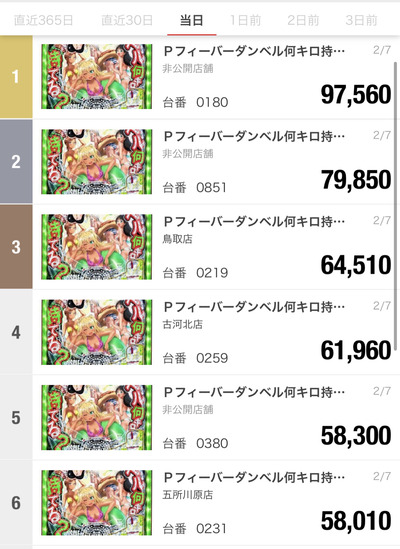 画像★