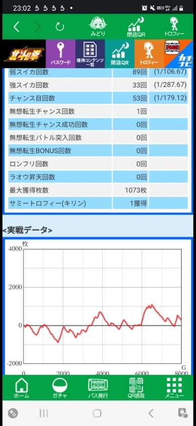 ★画像説明★