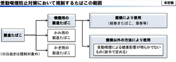 パチンコとスロットの2chまとめ