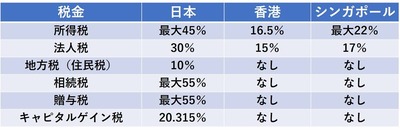 ★画像説明★