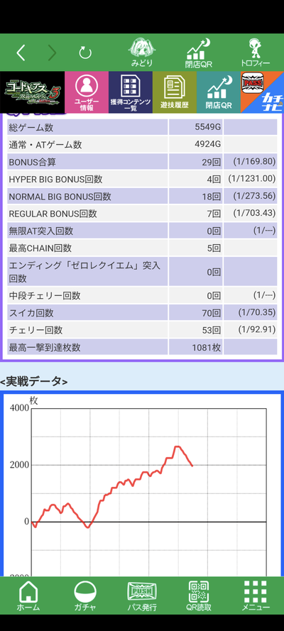 ★画像説明★