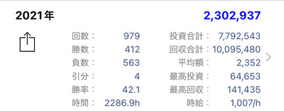 スロットとパチンコのまとめ鈴木さん速報