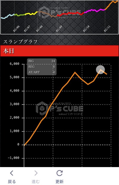 ★画像説明★