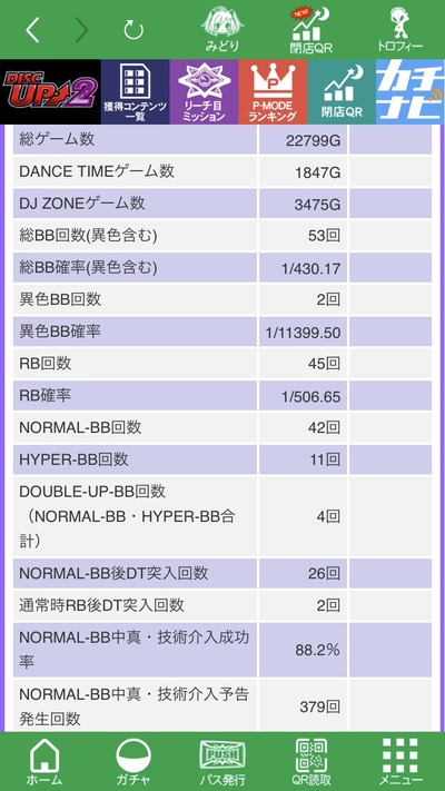 スロットとパチンコのまとめ鈴木さん速報