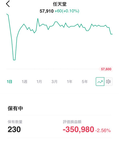 スロットとパチンコのまとめ鈴木さん速報
