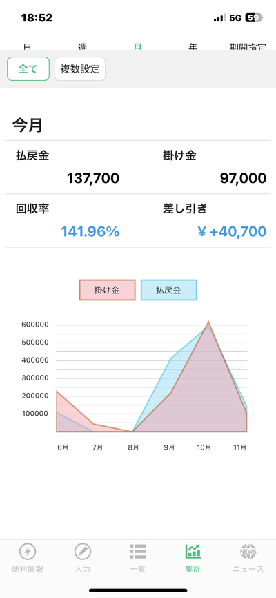 ★画像説明★