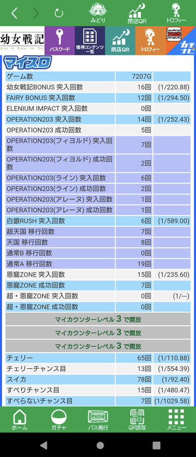 スロットとパチンコのまとめ鈴木さん速報